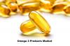 Photo for Omega 3 Products Market Demands, Types And Projected Industry Size & Shares 2028