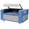 Photo for Laser Cutting Machines Market 2020: Industry Growth, Trends and Research Report, To 2026