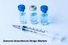 Photo for General Anesthesia Drugs Market Demands, Types And Projected Industry Size & Shares 2028