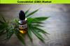 Photo for Cannabidiol (CBD) Market Business Analysis, Scope, Size, Trends, Demand, Overview, Forecast 2028