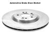 Photo for Automotive Brake Drum Market Report 2013-2028 | Latest Trend, Growth & Forecast
