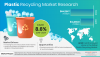 Photo for Plastic Recycling Market to Offer $64,139.7 Million Investment Opportunity by 2024