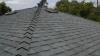 Photo for Global Asphalt Shingle Market 2020 | Manufacturers, Regions, Type And Application, Forecast To 2025
