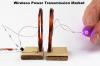 Photo for Wireless Power Transmission Market Size, Analysis, Statistics, Trends, Forecast Report, 2026
