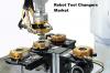 Photo for Robot Tool Changers Market | Top Manufacturers, Consumption, Growth And Forecast To 2026