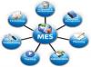 Photo for Global Manufacturing Execution System Market Research Report - Industry Analysis, Size, Share, Growth, Trends and Forecast Till 2026
