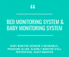 Photo for Bed Monitoring System Market to Reflect Impressive Growth in Healthcare Industry