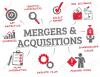 Photo for Top Mergers And Acquisitions Trends 2020
