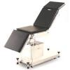 Photo for Electric Operating Tables Market 2020: Industry Growth, Trends and Research Report, To 2025