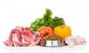 Photo for Global Pet Food Ingredient Market 2020 | Manufacturers, Regions, Type and Application, Forecast to 2025