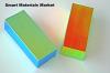 Photo for Smart Materials Market Demands, Types And Projected Industry Size & Shares 2023