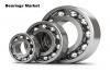 Photo for Global Bearings Market Size, Share, Growth And Forecast To 2026