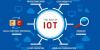 Photo for IoT Market Is Expected To Grow At 15.2% CAGR From 2015 to 2022