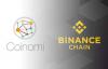 Photo for Can you withdraw from Binance customer service contact phone number