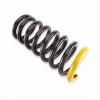 Photo for Suspension Spring Market 2020: Industry Growth, Trends and Research Report, To 2025