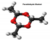 Photo for Paraldehyde Market Top Scenario, SWOT Analysis, Business Overview & Forecast 2026