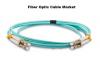 Photo for Fiber Optic Cable Market Future Trends, Revenue Growth, Profitability & Leading Players, Forecast To 2026