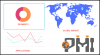 Photo for Condenser Tubes Market:Dynamics, Segment, and Supply Demand 2020-2030