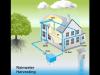 Photo for Global Rainwater Harvesting System Market 2020 | Manufacturers, Regions, Type and Application, Forecast to 2025