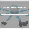 Photo for Comprehensive Report on Botnet Detection Market