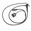 Photo for Know the Latest Study of the Global Electronic Colonoscope Market 2020 in the Industry with Prominent Players