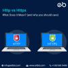 Photo for Eitbiz - Is your website HTTP or HTTPs?