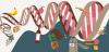 Photo for Nutrigenomics Market Worth $850.86 Million By 2025