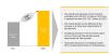 Photo for Key Emerging Trends in Aircraft Seat Actuation System Market