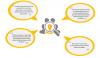 Photo for Mice Model Market to reach USD 1.59 billion by 2021 | Growing at a CAGR of 7.5% in Forecast