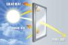 Photo for Increasing Implementation of Supportive Laws Set to Augment Energy-Efficient windows Market