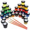 Photo for Global Acrylic Paints Market Research Report - Industry Analysis, Size, Share, Growth, Trends and Forecast Till 2026