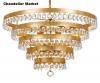 Photo for Chandelier Market By Leading Players, Region, Type And Application, Forecast To 2025