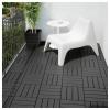 Photo for Outdoor Flooring Market Driven by Increased Renovation Activities