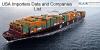 Photo for Updated USA Importers Companies Starting With A: Importers in USA!