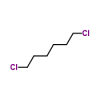 Photo for Global 1,6-Dichlorohexane Market 2020 | Manufacturers, Regions, Type and Application, Forecast to 2025