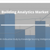 Photo for Building Analytics System: - Saves Energy, Reduces Cost