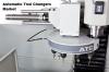 Photo for Automatic Tool Changers Market: Analysis & Forecast With Upcoming Trends 2024