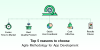 Photo for Top Reasons to Choose Agile for your Mobile App Development Process!