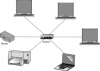 Photo for Ethernet Switch and Router Market 2020 Top Comapny Profiles with Forecast Till 2025