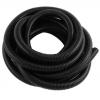 Photo for Flexible Pipe Market 2020 Top Comapny Profiles with Forecast Till 2025
