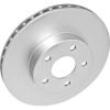 Photo for Global Car Brake Rotor Market 2020 | Manufacturers, Regions, Type And Application, Forecast To 2025