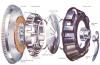 Photo for Global Car Clutch Assembly Market 2020 | Manufacturers, Regions, Type And Application, Forecast To 2025