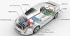 Photo for Hydrogen Vehicle Market Will Rise Due To High Demand for Passenger Cars