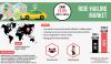 Photo for What is the current scenario of the ride-hailing market?