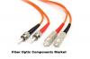 Photo for Fiber Optic Components Market Report 2020-2024 | Latest Trend, Growth & Forecast