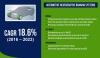 Photo for Automotive Regenerative Braking Systems Market Size Worth $18,228.3 million by 2023
