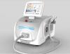 Photo for Global Liposuction Device Market 2020 | Manufacturers, Regions, Type and Application, Forecast to 2025