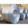 Photo for Global Aluminium Wire Rod Market 2020 | Manufacturers, Regions, Type and Application, Forecast to 2025