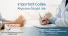 Photo for Who creates And Maintains Medical Billing Codes?