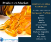 Photo for Probiotics Market Analysis By Knowledge Sourcing Intelligence